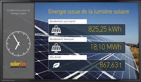 affichage photovoltaïque